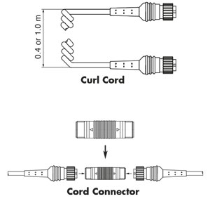 Optionales Kabel