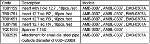 AMBL-0307