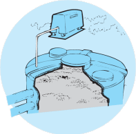 Home Aerobic Sewage Treatment