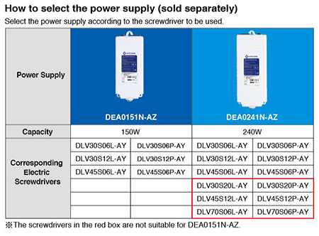 DLV30S20L-AY 